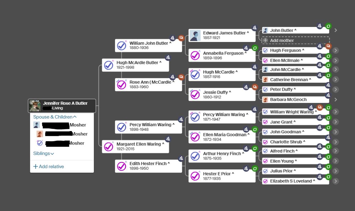 Butler-Waring family tree back to great-grandparents