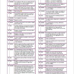 Small image of PDF about 40 things to consider for your self-publishing journey